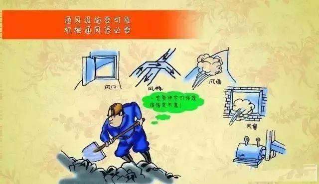 加強(qiáng)安全生產(chǎn)意識，重視現(xiàn)場安全檢查！