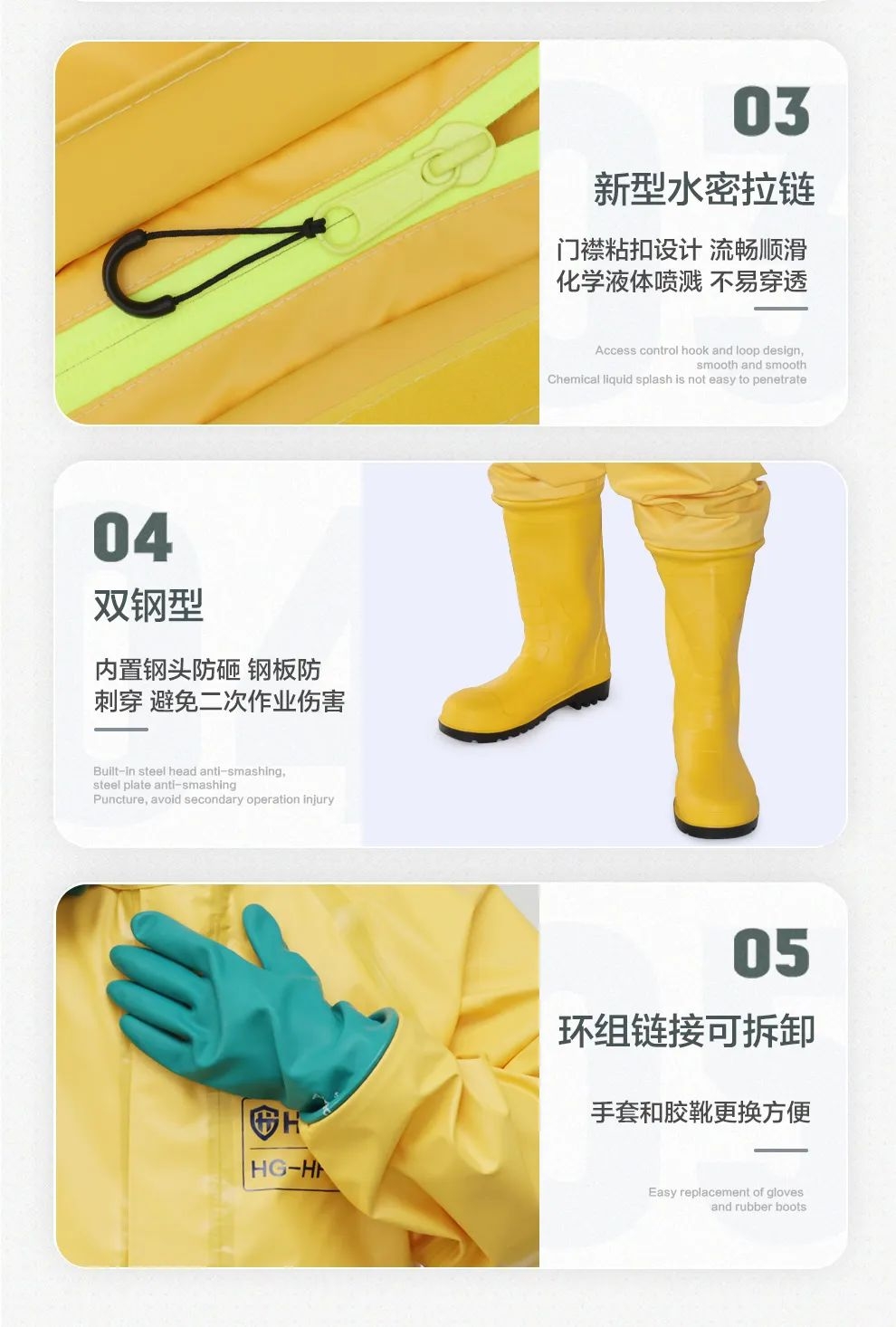 新品上市 HG-HFSF6六氟化硫防護(hù)服 新品上市 HG-HFSF6六氟化硫防護(hù)服