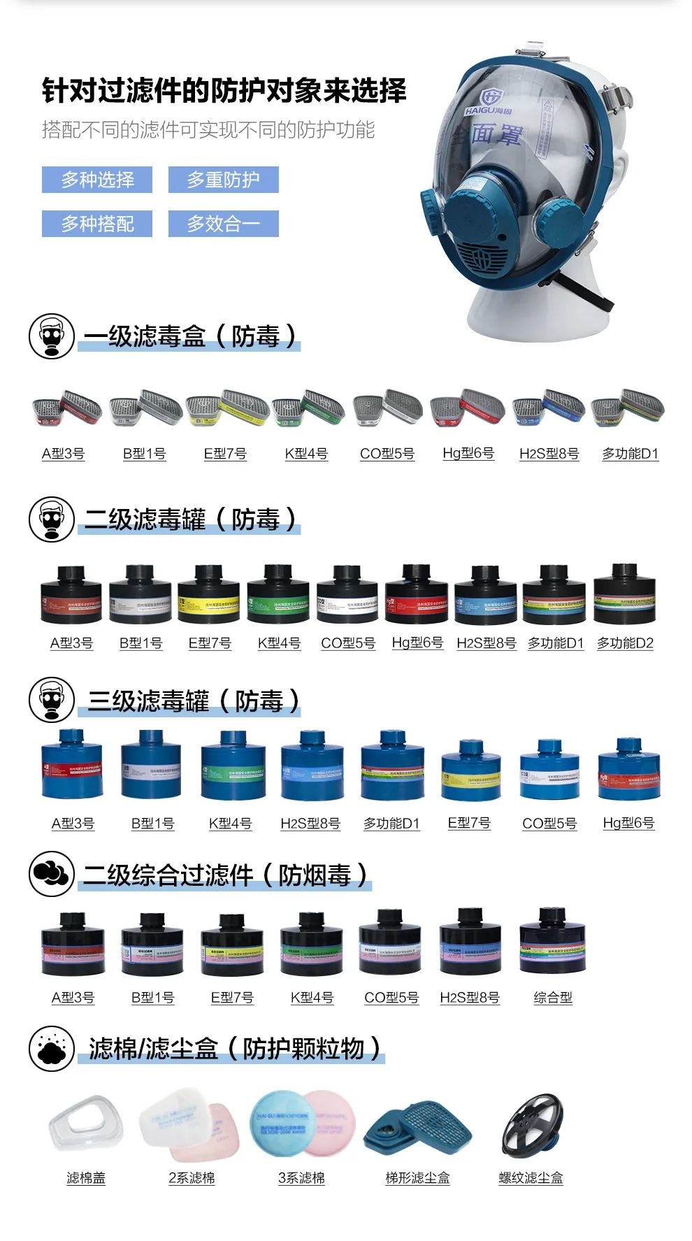 海固新品HG-800D硅膠頭網(wǎng) 新品新體驗 海固新品HG-800D硅膠頭網(wǎng) 新品新體驗