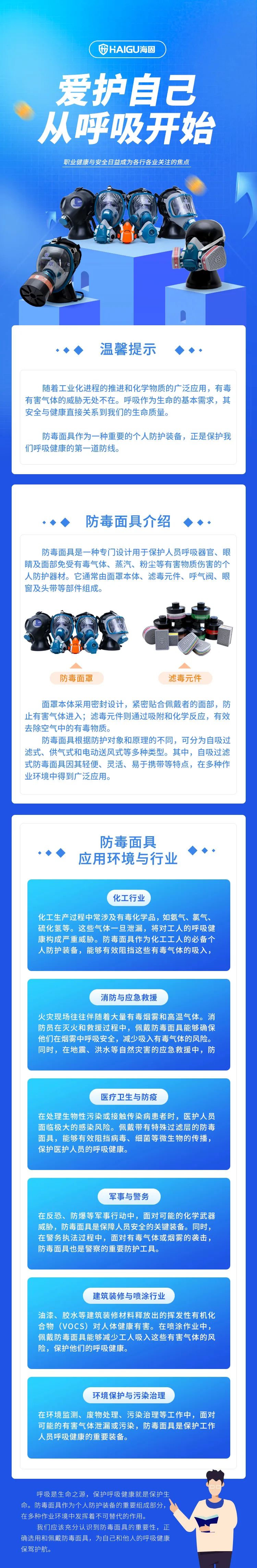 海固關(guān)注職業(yè)健康，聚焦職業(yè)安全，您的呼吸防護專家